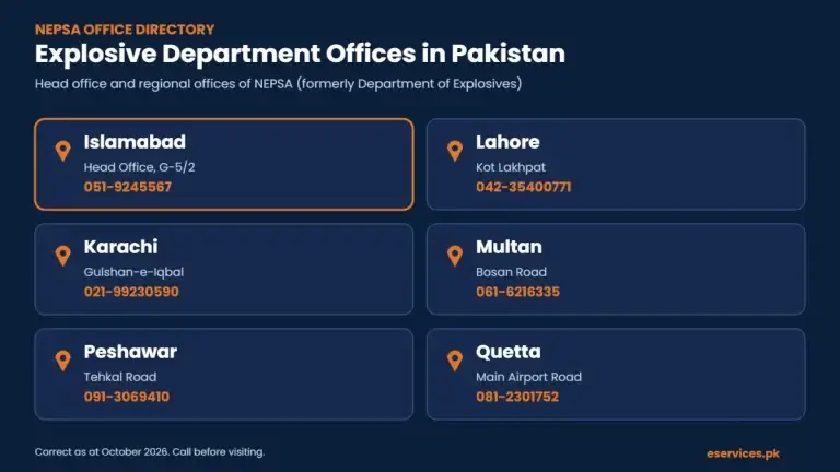 Explosive Department Offices in Pakistan: NEPSA Addresses and Contacts